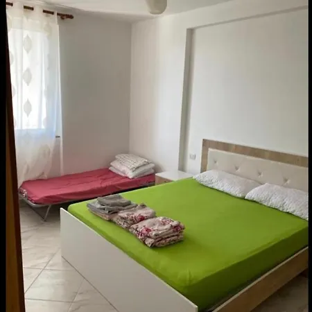 Property Shëngjin